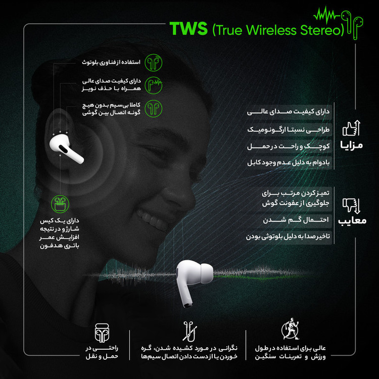 ایرپاد بلوتوثی I18 TWS V5.0 جعبه سفید هندزفری بلوتوثی آیفونی